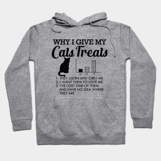 Cat - Why I give my cats treats Hoodie by KC Happy Shop